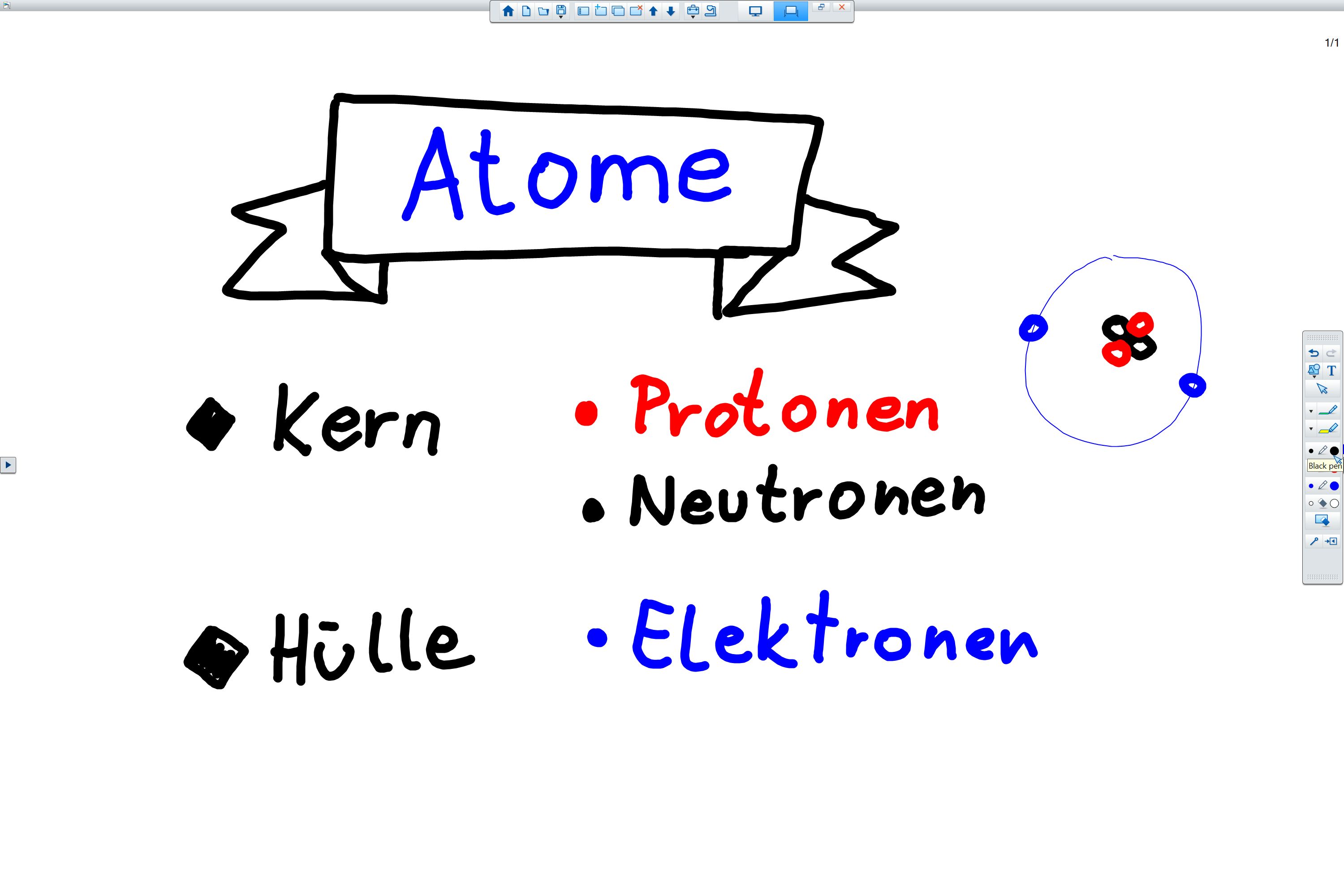 Easy Interactive Tools Tafelbild